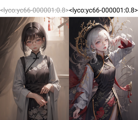 Preview undefined