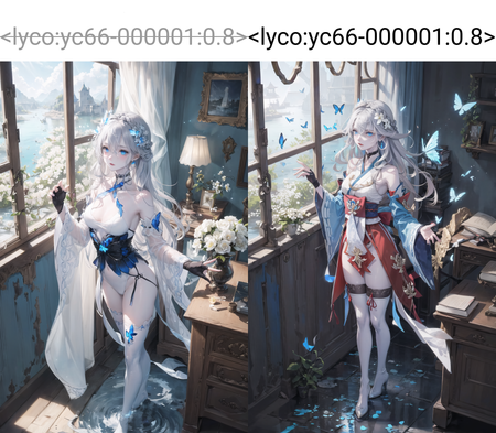 Preview undefined