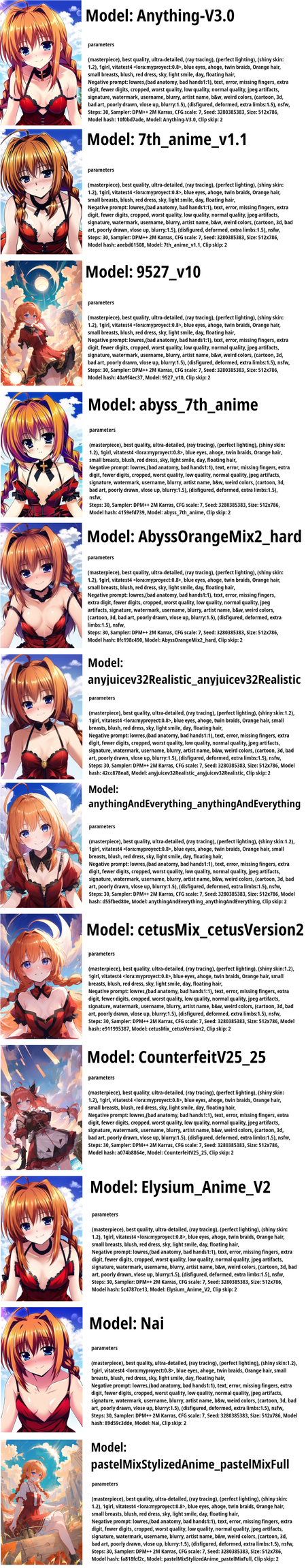 Preview undefined