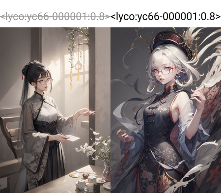 Preview undefined